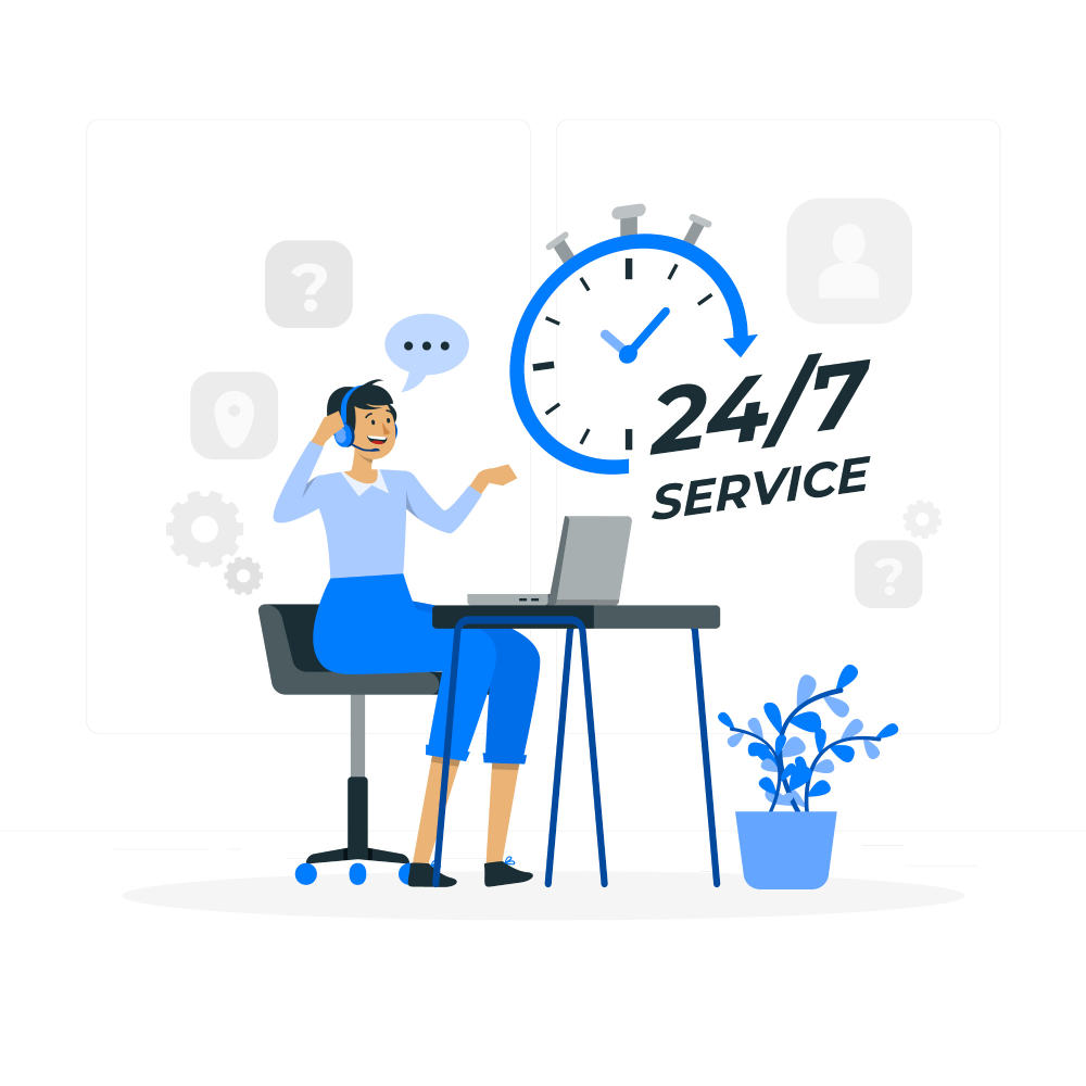 24/7 Monitoring and Support:
