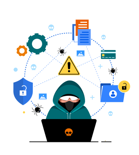 cyber security